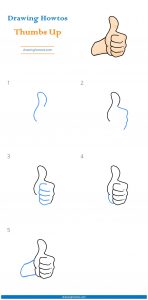 How to Draw a Thumbs Up - Step by Step Easy Drawing Guides - Drawing Howtos