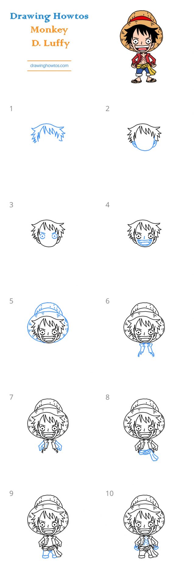 How to Draw Monkey D. Luffy Step by Step