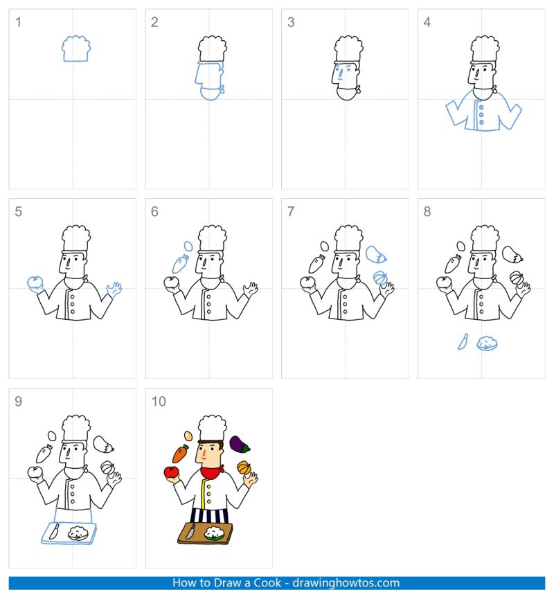 How to Draw a Cook Step by Step