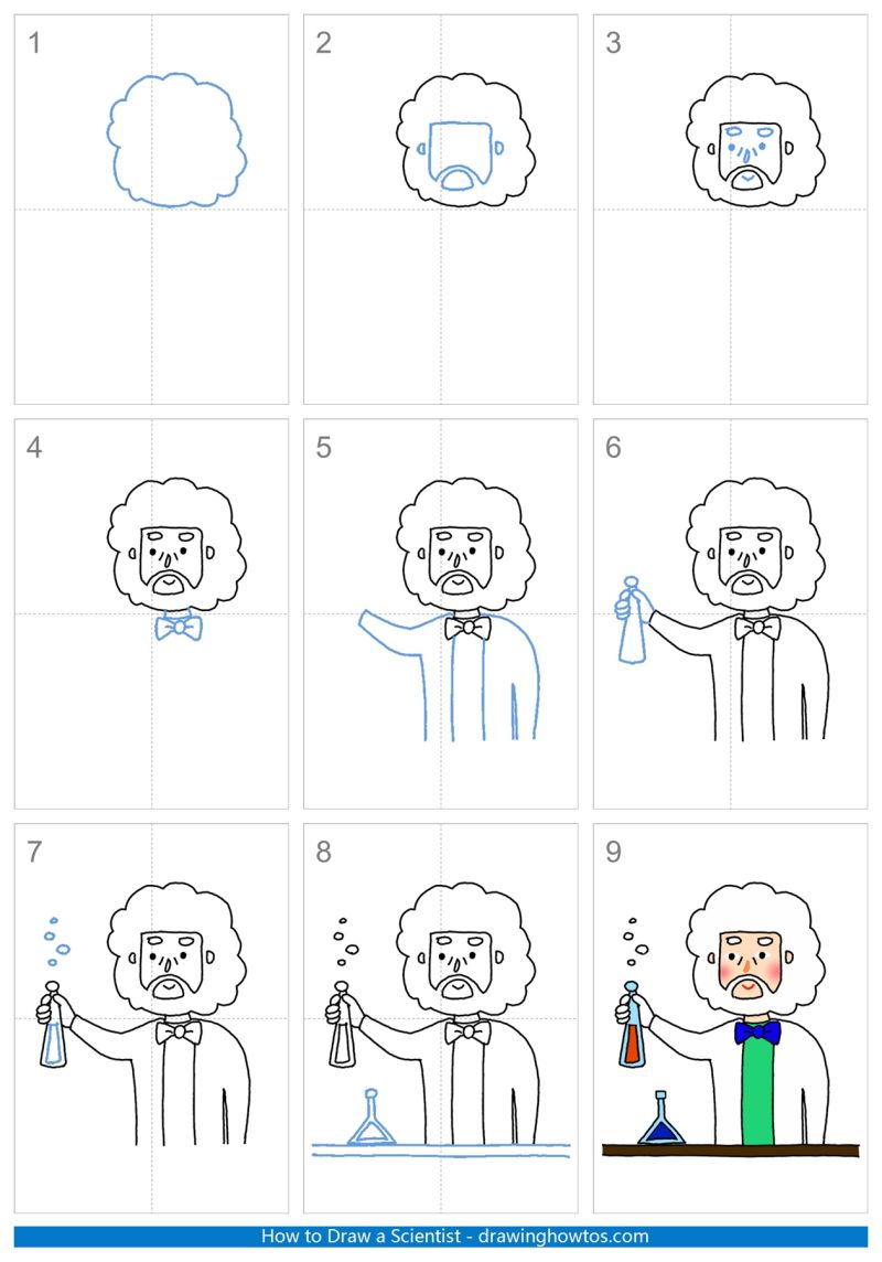 How to Draw a Scientist Step by Step Easy Drawing Guides Drawing Howtos