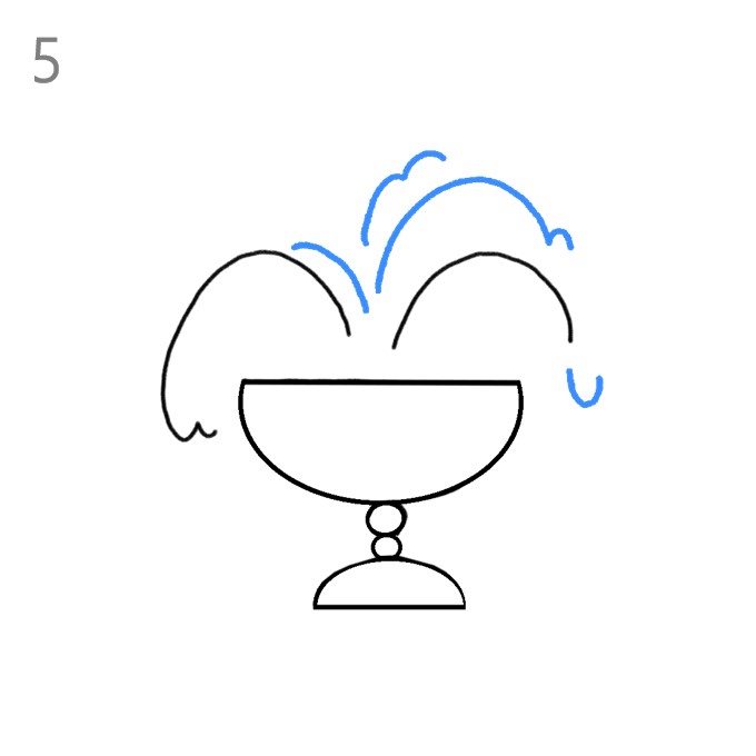 How to Draw a Simple Fountain - Step by Step Easy Drawing Guides ...